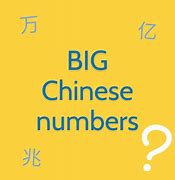 Image result for Big Numbers in Chinese