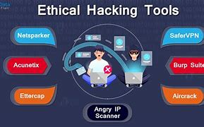 Image result for Best Software for Ethical Hacking