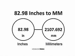 Image result for 98 Inch TV