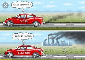 Image result for Electric Car Guy Memes