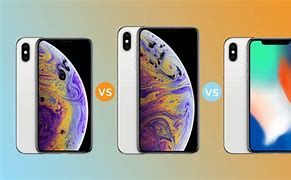 Image result for Difference Between iPhone X and XS Max
