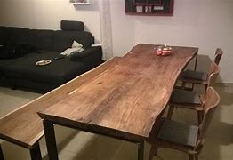 Image result for Table of Giannis Rise