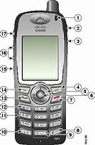 Image result for Cisco IP Phone 7921