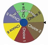 Image result for Choice Spinner