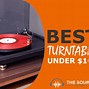 Image result for Croatia Turntables