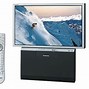 Image result for Sharp Aquos TV Optical Audio Output