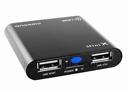 Image result for Android Smart TV Box