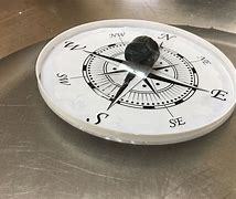 Image result for Compass Made with a Baseball Bat