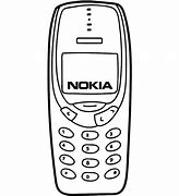 Image result for Nokia Batman Phone