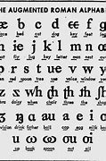 Image result for Roman Characters Alphabet