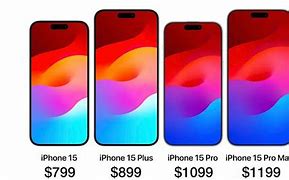 Image result for When Does iPhone 15 Come Out