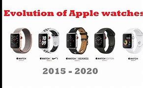 Image result for Evolution of Apple Watches