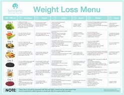 Image result for Weight Loss Meal Plan Menu