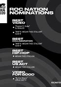 Image result for Roc Nation Party