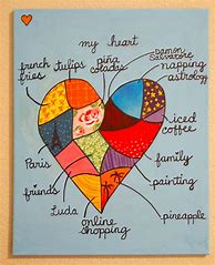 Image result for Child Art Therapy Activities