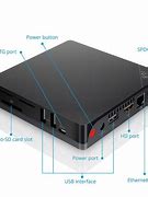 Image result for USB Reset TV Box