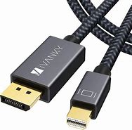 Image result for iMac 2019 Mini DisplayPort