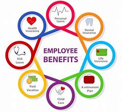 Image result for Sharp Health Employee