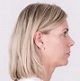 Image result for Average Price of Hearing Aids