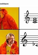 Image result for Bad Music Meme