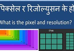 Image result for Pixel Resolution
