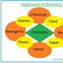 Image result for Define Chemistry