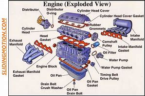 Image result for Small Engine Parts