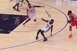 Image result for NBA Ankle Breakers