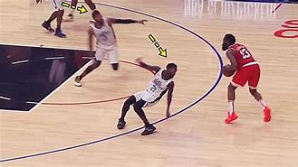 Image result for Ankle Break NBA