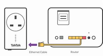 Image result for Wi-Fi Booster Tlaktlak