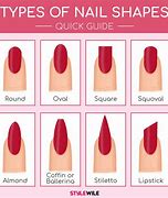 Image result for Different Nail Shapes