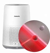 Image result for Philips India Air Purifier