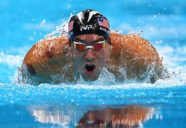Image result for Olympic Swimming Butterfly
