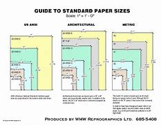 Image result for 30X42 Paper Size