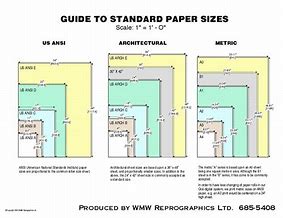 Image result for Standard Sheet of Paper Size