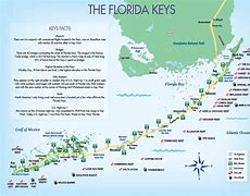Image result for Key West Florida Map