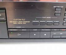 Image result for Sony Releases the First Compact Disc Player