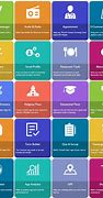 Image result for Free Online Mobile App Builder