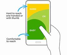 Image result for Phone Thumb Activation