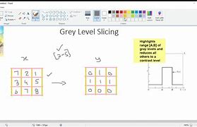 Image result for Gray Level Slicing