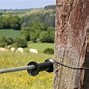 Image result for Grounding Rod Covered Cable
