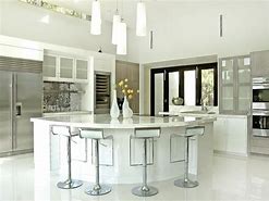 Image result for HGTV Stainless Steel Kitchens