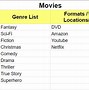 Image result for Movie List Template