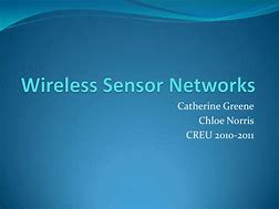 Image result for Wireless Greene