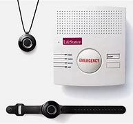 Image result for Our Human Alarm System