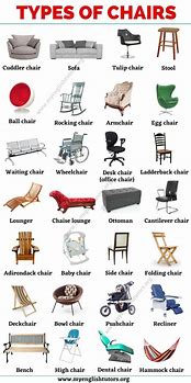 Image result for Chair Styles Chart
