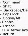 Image result for Mac Keyboard Symbols