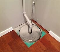 Image result for Sump Pump Covers