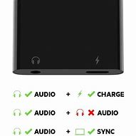 Image result for Belkin Rockstar 3.5 mm Audio + Charge iPhone Adapter