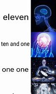 Image result for Brain Enlightenment Meme